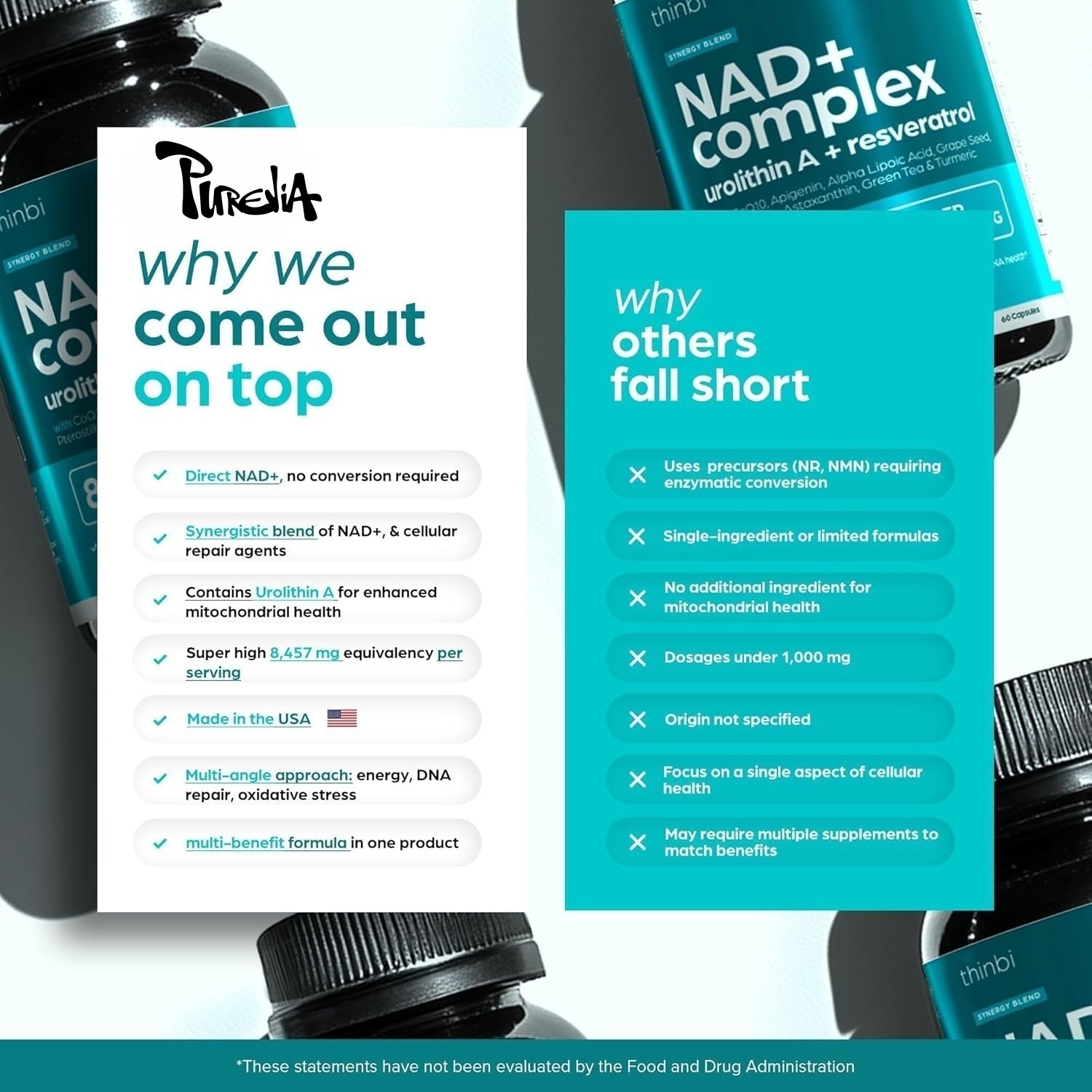 NAD Plus Takviyesi - Doğal Ene - Health Wellness & Psychology incelemesi ve fiyatı