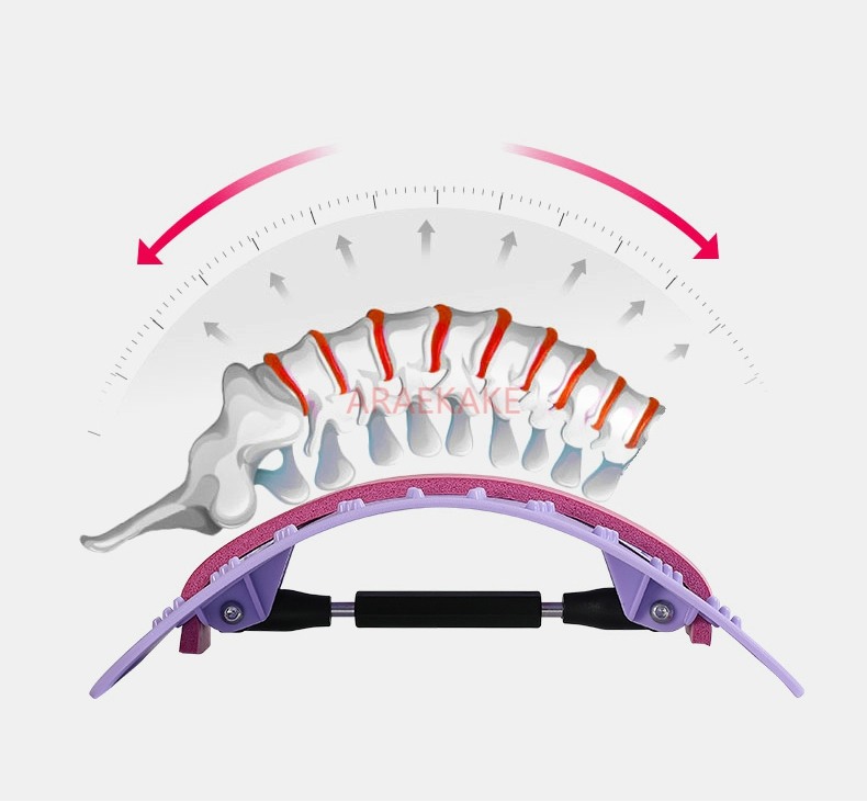 Bel Sünger Rahatlatıcısı Bel G - Back Stretcher Lumbar incelemesi ve fiyatı