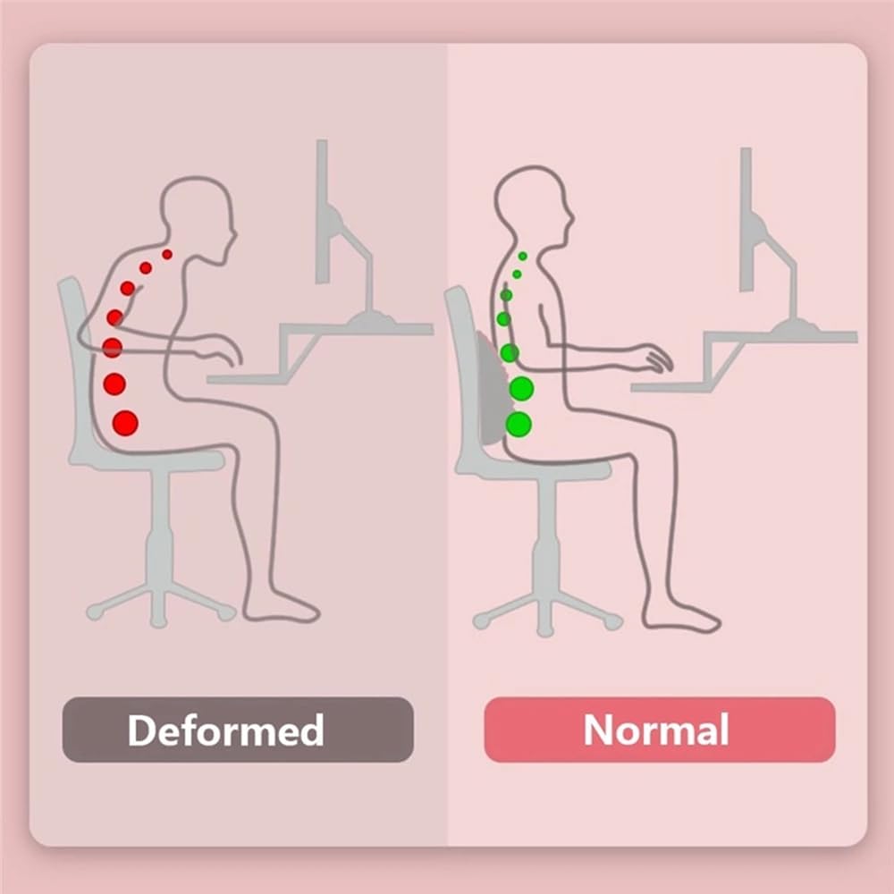 Yoga Sırt Eğitmeni Bel Desteği - Back Stretcher Lumbar incelemesi ve fiyatı